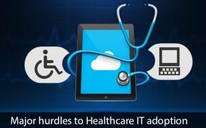 healthcare software development